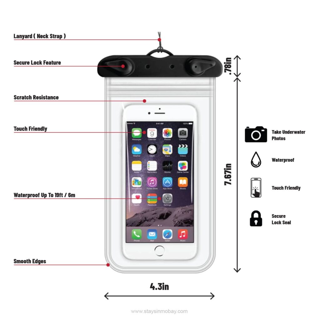 Waterproof Phone Pouch Infographic
